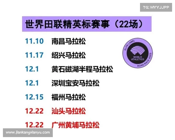 2023全球马拉松赛事精华日历 助您一站掌握全年比赛安排与报名 2023全球马拉松赛事精华日历 助您一站掌握全年比赛安排与报名